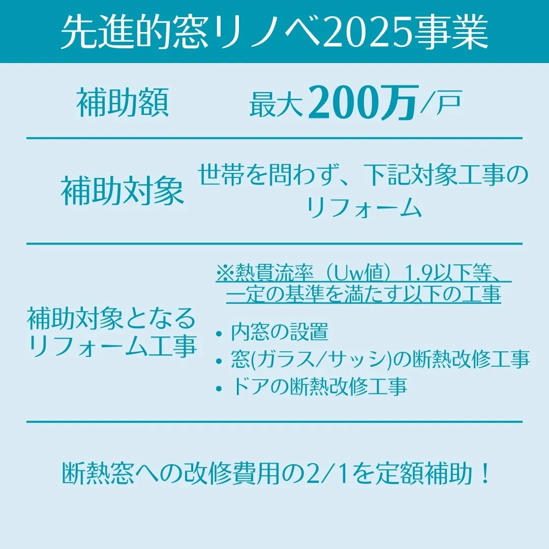 こんにちは！レゴリスアーキテクトです🌝