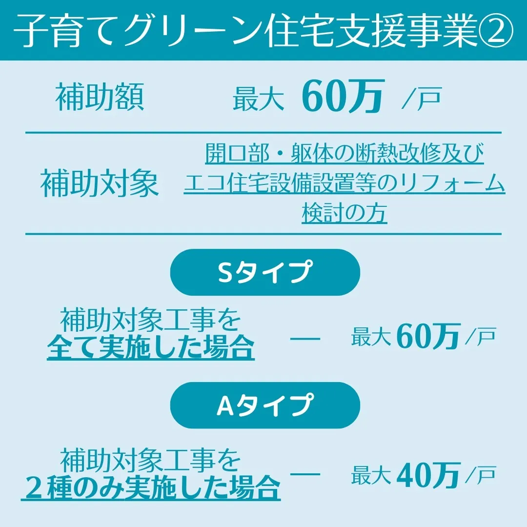 こんにちは！レゴリスアーキテクトです🌝